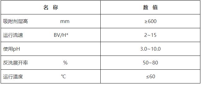 除鈣鎂樹(shù)脂HP-8 除鈣鎂樹(shù)脂HP-8